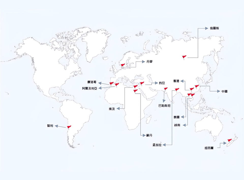 關於立楹