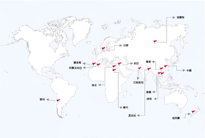 銷售網 Sales Network